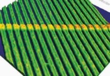 Memristor – četvrti element