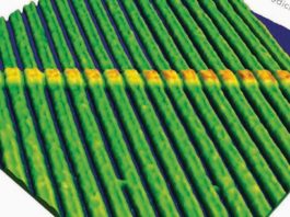 Memristor – četvrti element