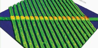 Memristor – četvrti element