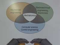 Uvod u mehatroniku mehatronika-automatika-elektrotehnika