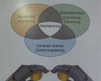Uvod u mehatroniku mehatronika-automatika-elektrotehnika