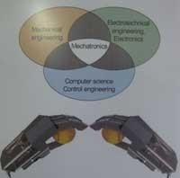 Uvod u mehatroniku mehatronika-automatika-elektrotehnika