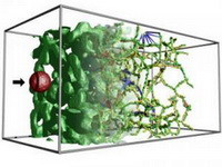 Novi program omogućava moćnu analizu podataka na malim računarima Simulacija uticaja udara meteora u materijal koji služi za zaštitu elektronskih uređaja u svemiru