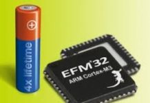 “Energy micro” tvrdi da su razvili energetski najefikasniji mikrokontroler