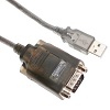 naslovna usb_to_serial_adapter_pomocu_FTDI_chip_USB_to_RS232_projekti_elektronika_automatika.rs