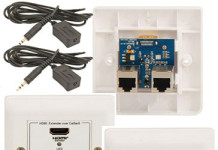 Zidna HDMI utičnica sa IR sposobnošću zidna HDMI uticnica automatika.rs