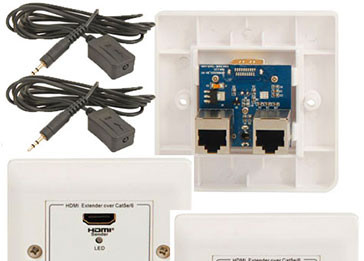 Zidna HDMI utičnica sa IR sposobnošću zidna HDMI uticnica automatika.rs