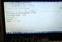 Upotreba žiroskopa za merenje ugaone brzine i trenutne pozicije