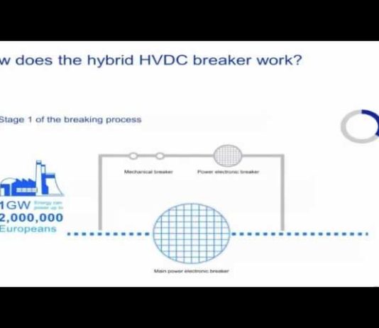 Hibridni, revolucionarni HVDC prekidači