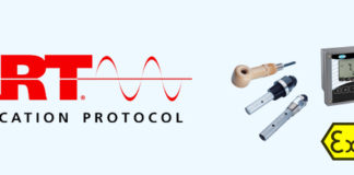 Komunikacioni protokol HART