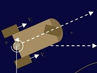 Osnove adaptivnog upravljanja naslovna adaptivno upravljanje teorija upravljanje baza znanja automatika.rs