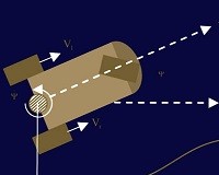 Osnove adaptivnog upravljanja naslovna adaptivno upravljanje teorija upravljanje baza znanja automatika.rs