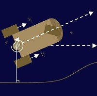 Osnove adaptivnog upravljanja naslovna adaptivno upravljanje teorija upravljanje baza znanja automatika.rs