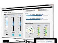 Efikasno i jednostavno upravljanje sistemima i monitoringom – Opto 22 Groov opto 22 groov automatika.rs