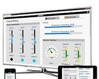 Efikasno i jednostavno upravljanje sistemima i monitoringom – Opto 22 Groov opto 22 groov automatika.rs