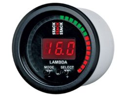 Osnove Lambda podešavanja PI regulatora