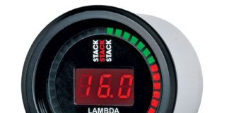 Osnove Lambda podešavanja PI regulatora