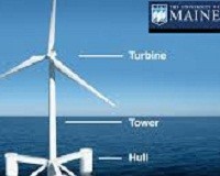 Prvi na svetu plutajući vetrogenerator instaliran u SAD-u volturnus prototip plutajuce vetroturbine automatika.rs