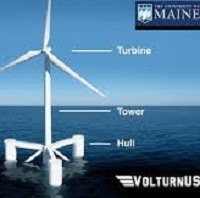 Prvi na svetu plutajući vetrogenerator instaliran u SAD-u volturnus prototip plutajuce vetroturbine automatika.rs
