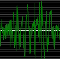 Razlika između merenja i simulacije merenje simulacija Automatika.rs
