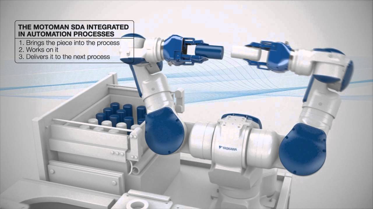 SDA robot sa 15 osa [VIDEO] - Automatika.rs