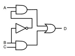 Bulova algebra i logička kola