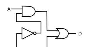 Bulova algebra i logička kola