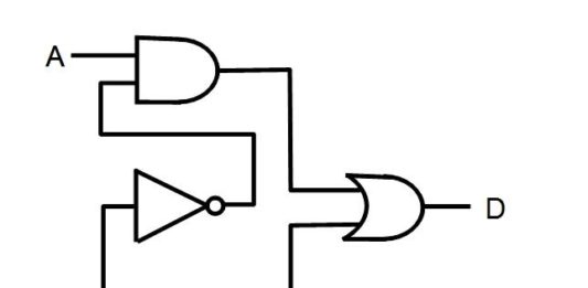 Bulova algebra i logička kola