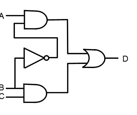 Bulova algebra i logička kola