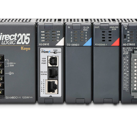 Leder programiranje – SQL, SQO, SQC naredbe