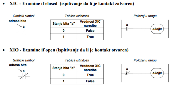 1_leder_programiranje_plc_plk_automatika.rs