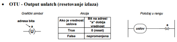 4_leder_programiranje_plc_plk_automatika.rs