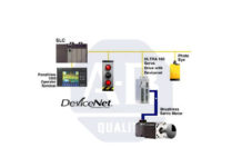 Konfiguracija uređaja na DeviceNet mreži