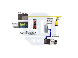 DeviceNet – Viši CAN protokol