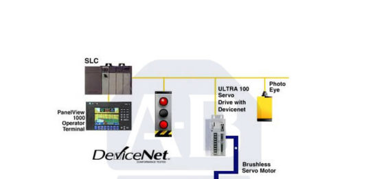 Konfiguracija uređaja na DeviceNet mreži