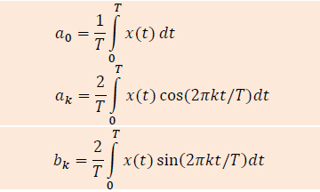 2_furijeov_red_transforrmacija_signali_analiza_automatika-rs