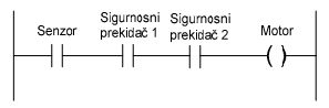 6_leder_programiranje_plc_automatika-rs