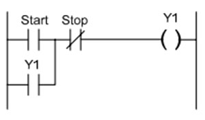 1_leder_programiranje_plc_automatizacija_starstop_kolo_releji_automatika-rs