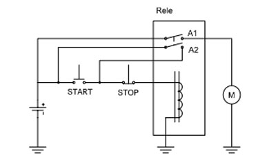 2_leder_programiranje_plc_automatizacija_starstop_kolo_releji_automatika-rs