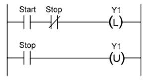 4_leder_programiranje_plc_automatizacija_starstop_kolo_releji_automatika-rs