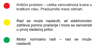 3_abb_srbija_pametni_senzori_niskonaponski_elektromotori_automatizacija_automatika