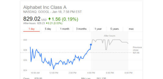 Zaboravite na Google i Amazon i investirajte u ove azijske gigante