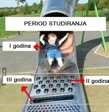 Studiranje iz našeg ugla!