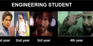 Studiranje od prve do četvrte godine