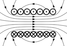 Vrtložne ili vihorne struje