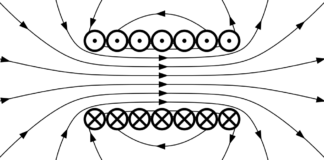 Vrtložne ili vihorne struje