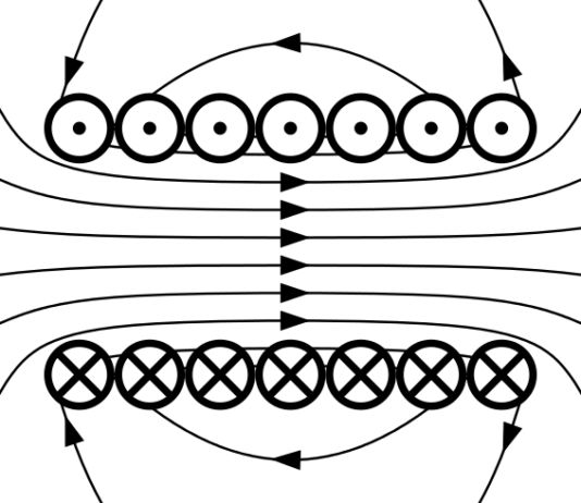 Vrtložne ili vihorne struje