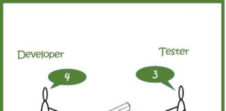 Developer vs. Tester