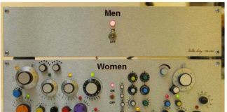 Žene i muškarci- Nema razlike