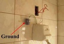 Ništa ne raditi bez ZEMLJE!